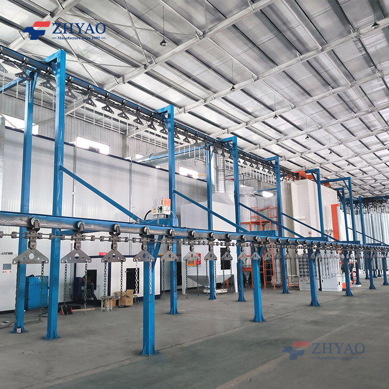 Rapid color change technology for aluminum profile spraying line: the key to improving production efficiency