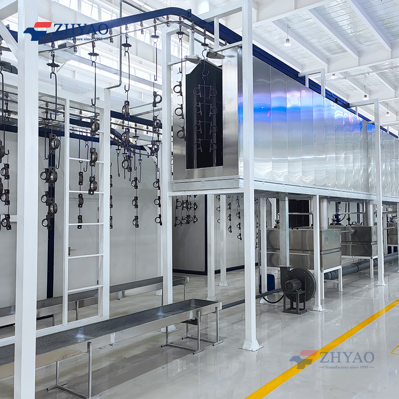 Mechanical parts spraying line: the innovative road of automated painting