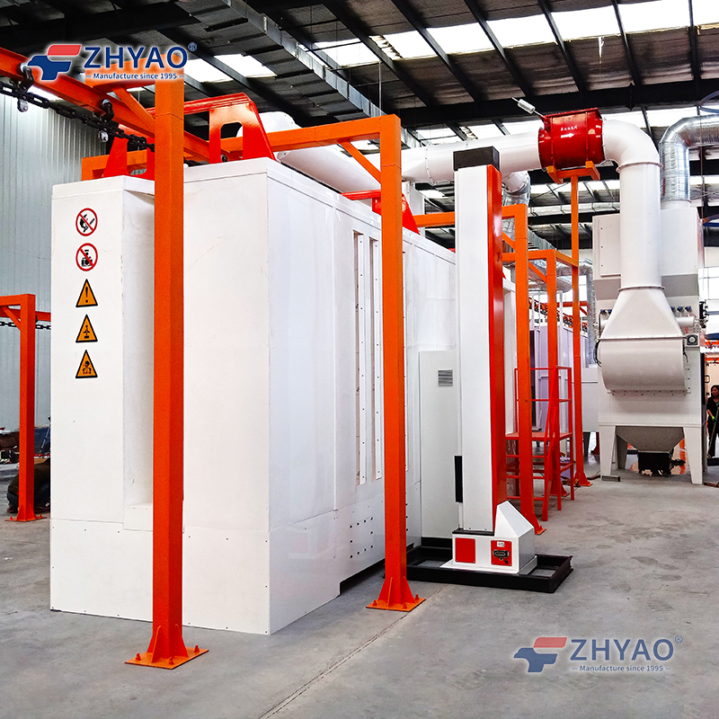Powder Coating Booths