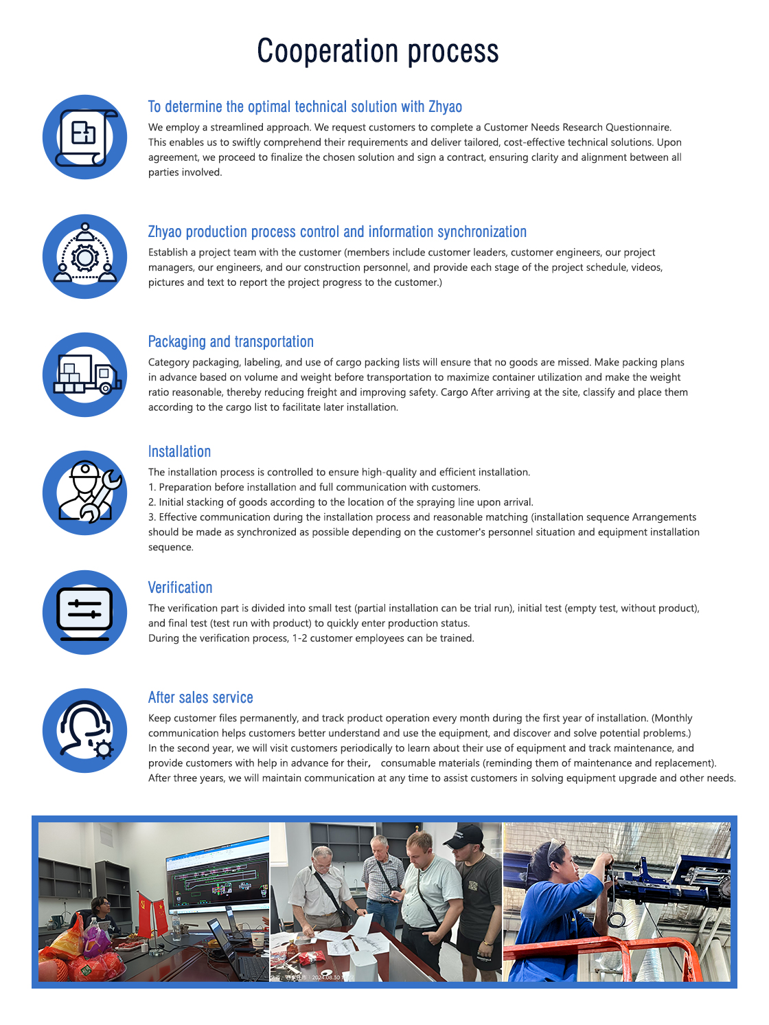 Spraying Line Ordering Process