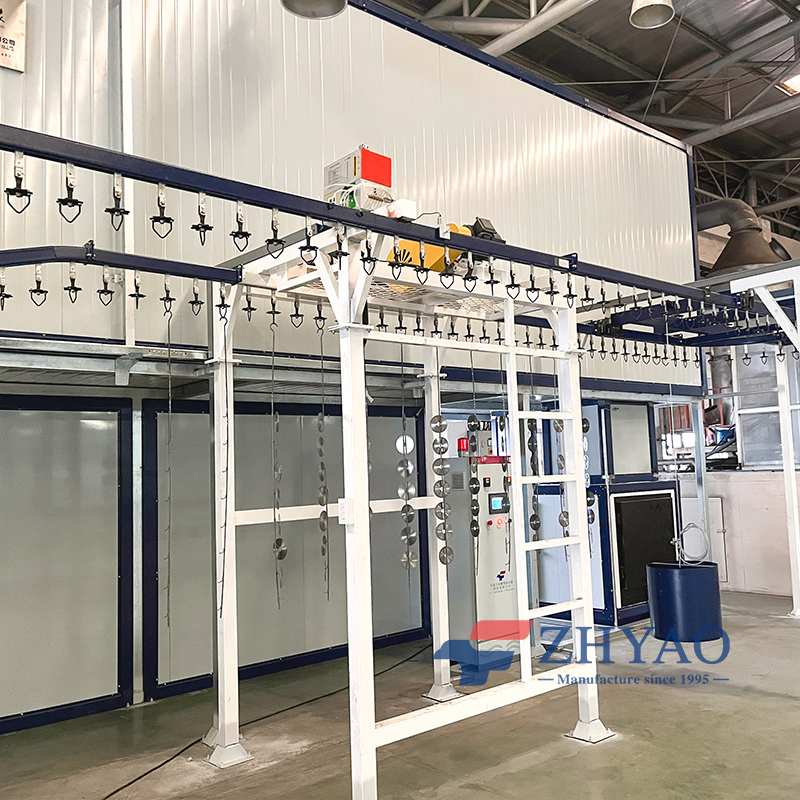 Automatic Painting Line