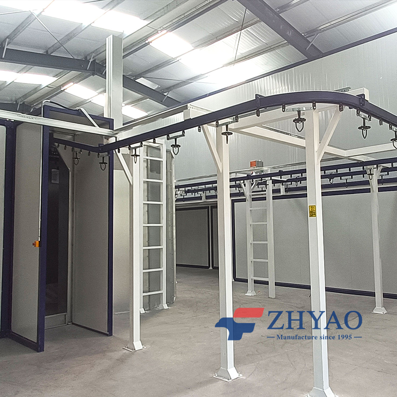 Fully Automatic Liquid Painting Line