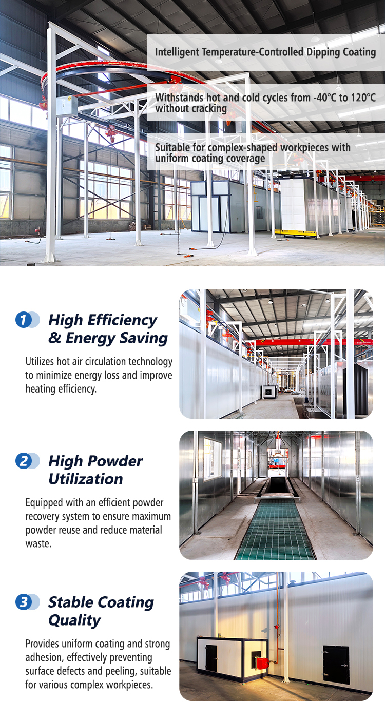 Automatic Powder Dip Coating Line