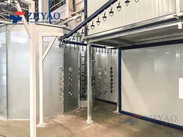automatic spray painting equipment automatic spray painting equipment