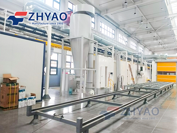 Powder coating line