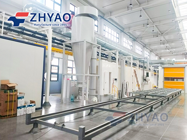 Powder Coating Line