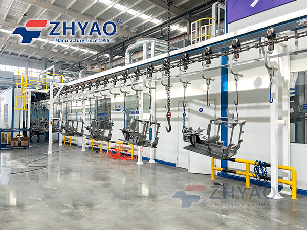 Automatic Powder Coating System