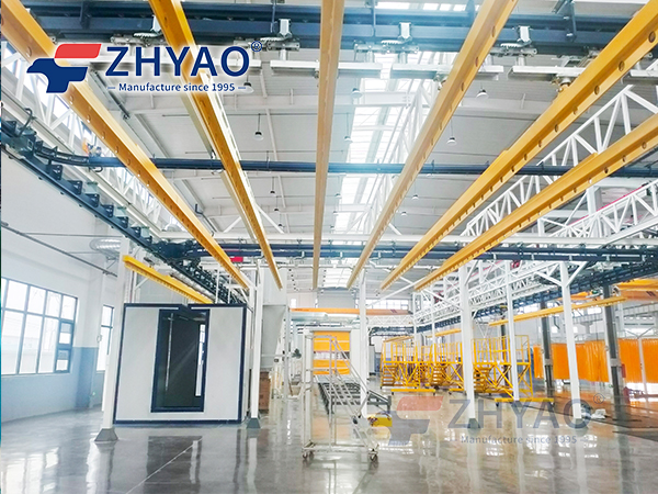 Turnkey Powder Coating Line