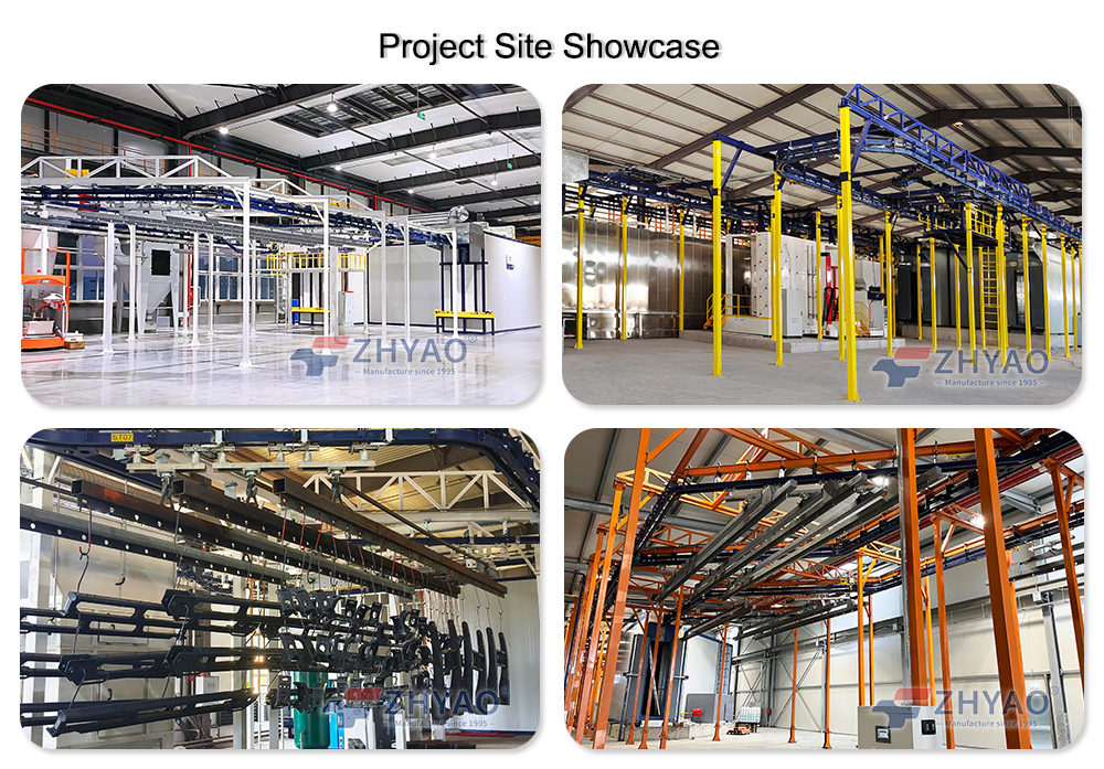 Accumulation Conveyor System 