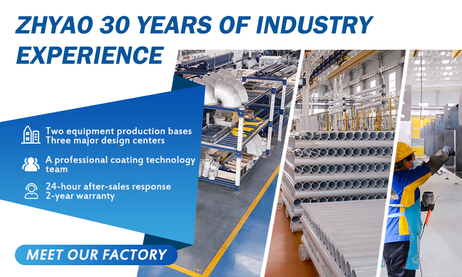 Spray coating equipment manufacturer
