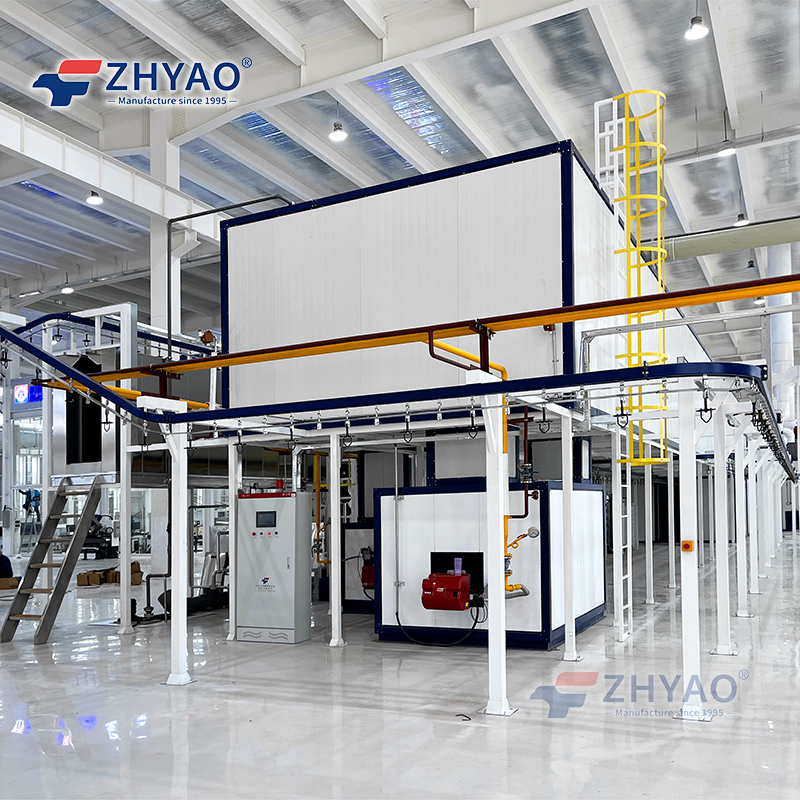 Powder Coating Line Price Guide for Industrial Buyers