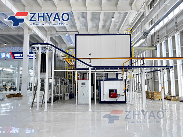 Powder Coating Line Price