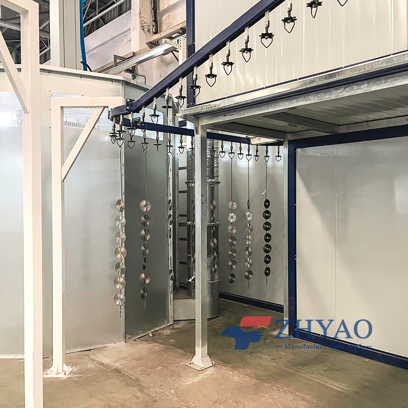Automatic Painting Line
