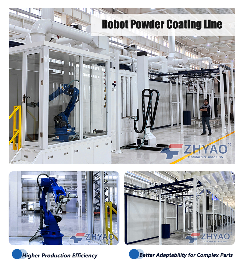 Robotic spraying production line