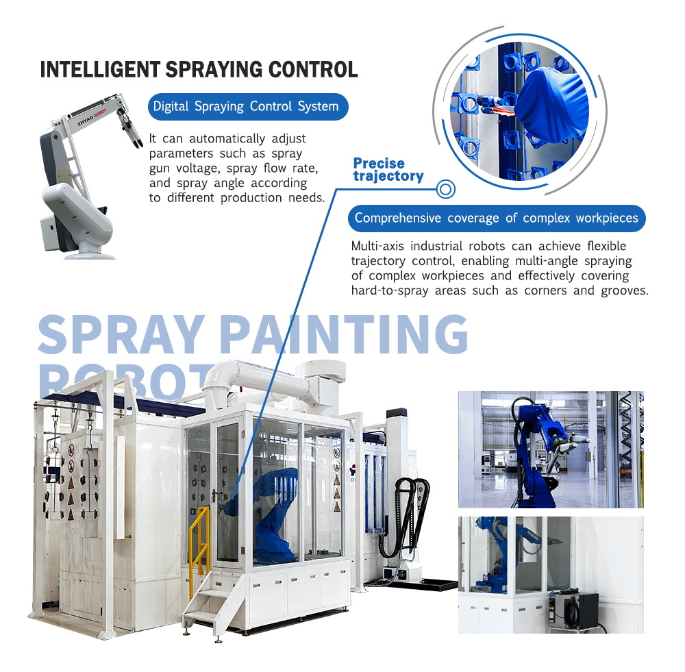 Robotic painting production line