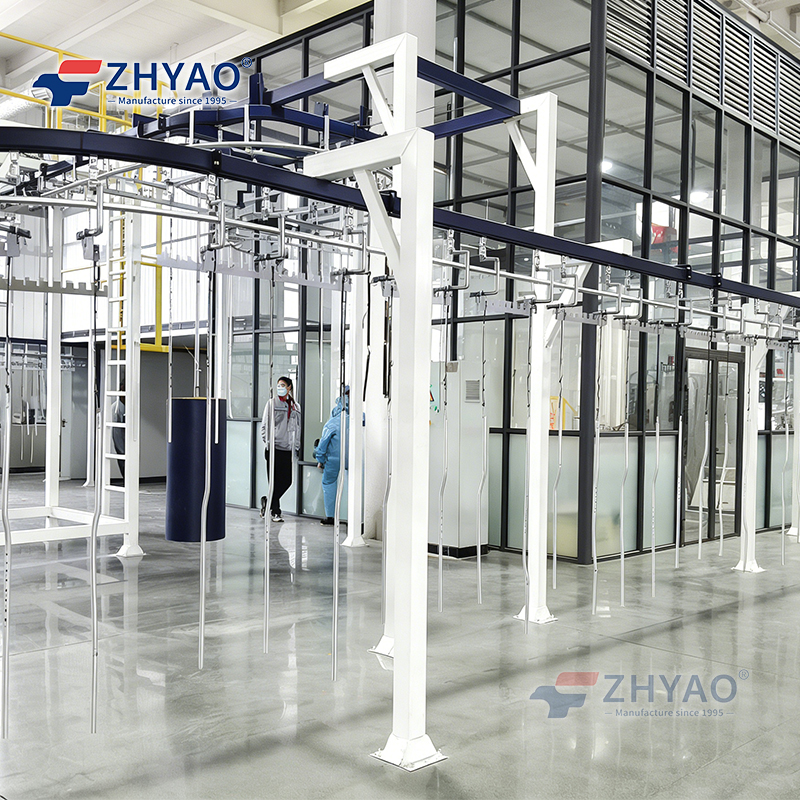 Powder Coating Line Layout Design Guide