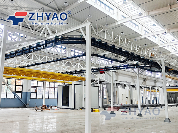 Powder Coating Line