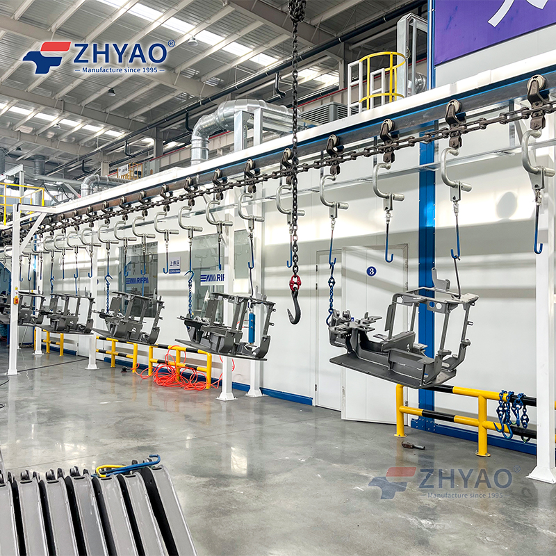 What Factors Affect Powder Coating Line Price