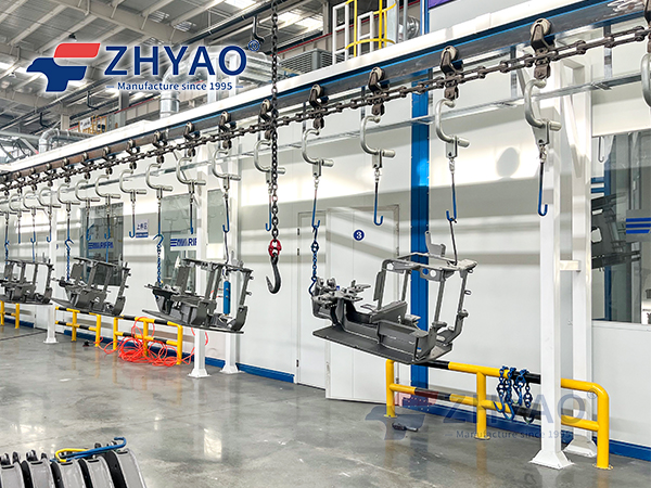 Powder Coating Line Price Powder Coating Line Price
