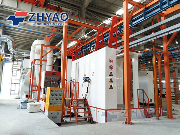 Powder Coatingline