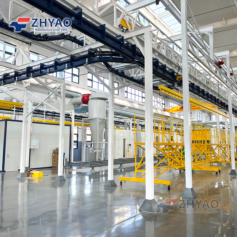 How Much Factory Space Is Needed for a Powder Coating Line?