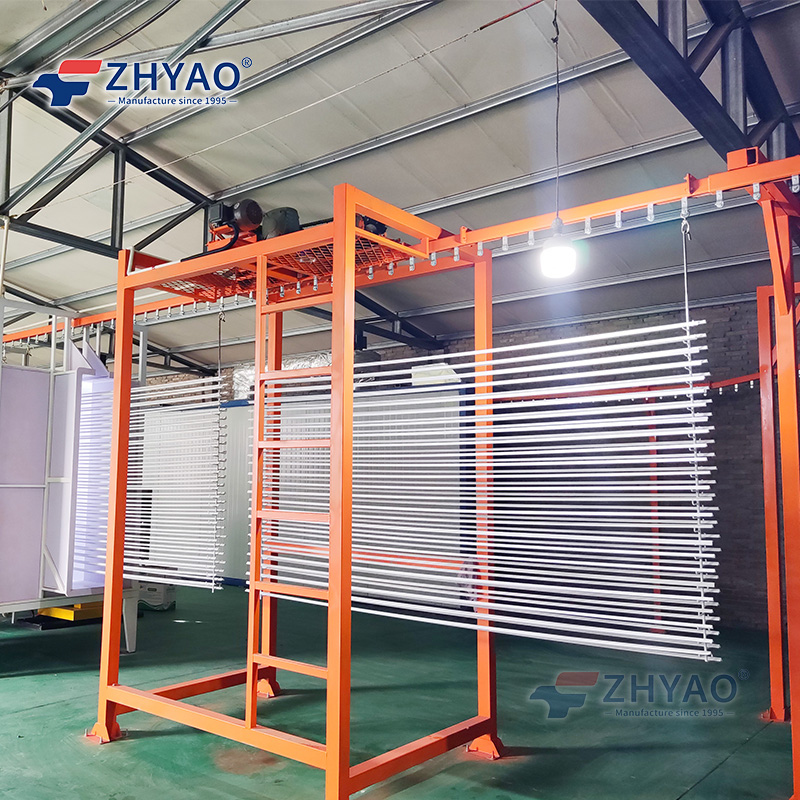 How to Design a Powder Coating