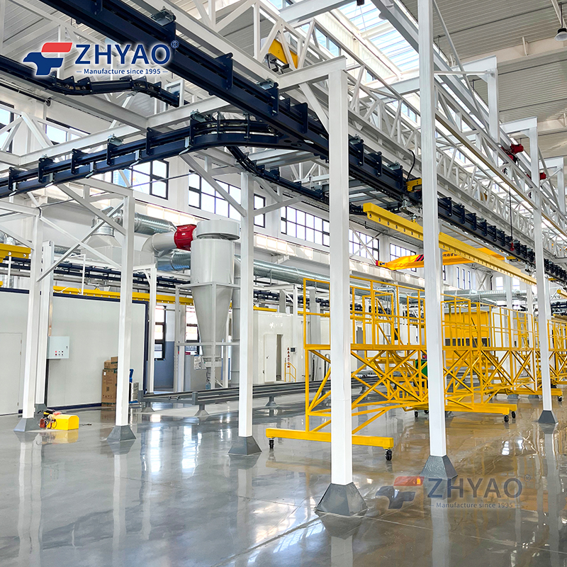 How to Plan a Powder Coating F